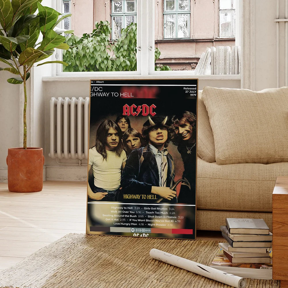 BAND AC DC Poster