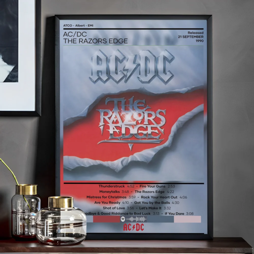 BAND AC DC Poster