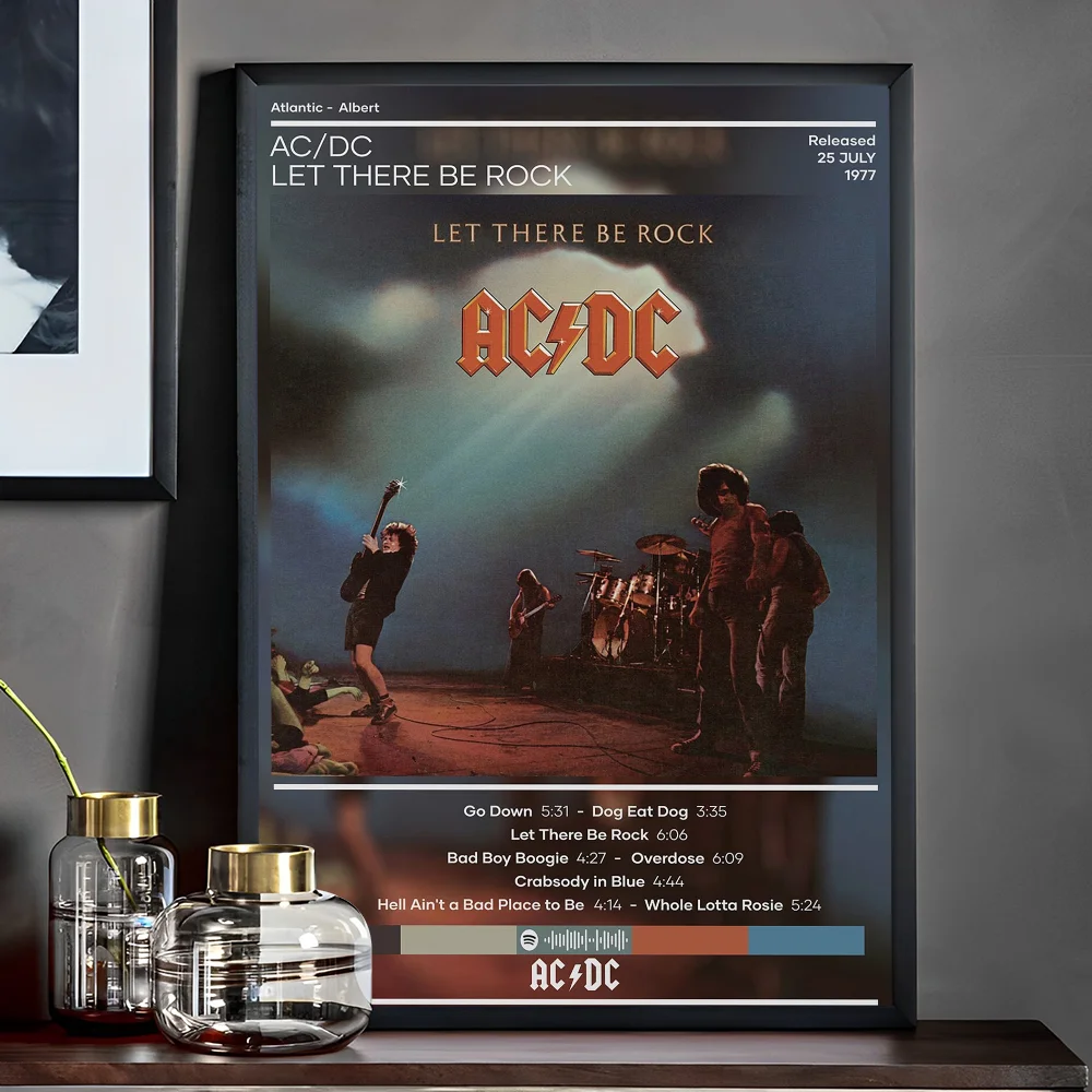 BAND AC DC Poster