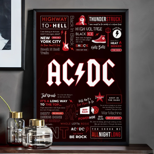 BAND AC DC Poster