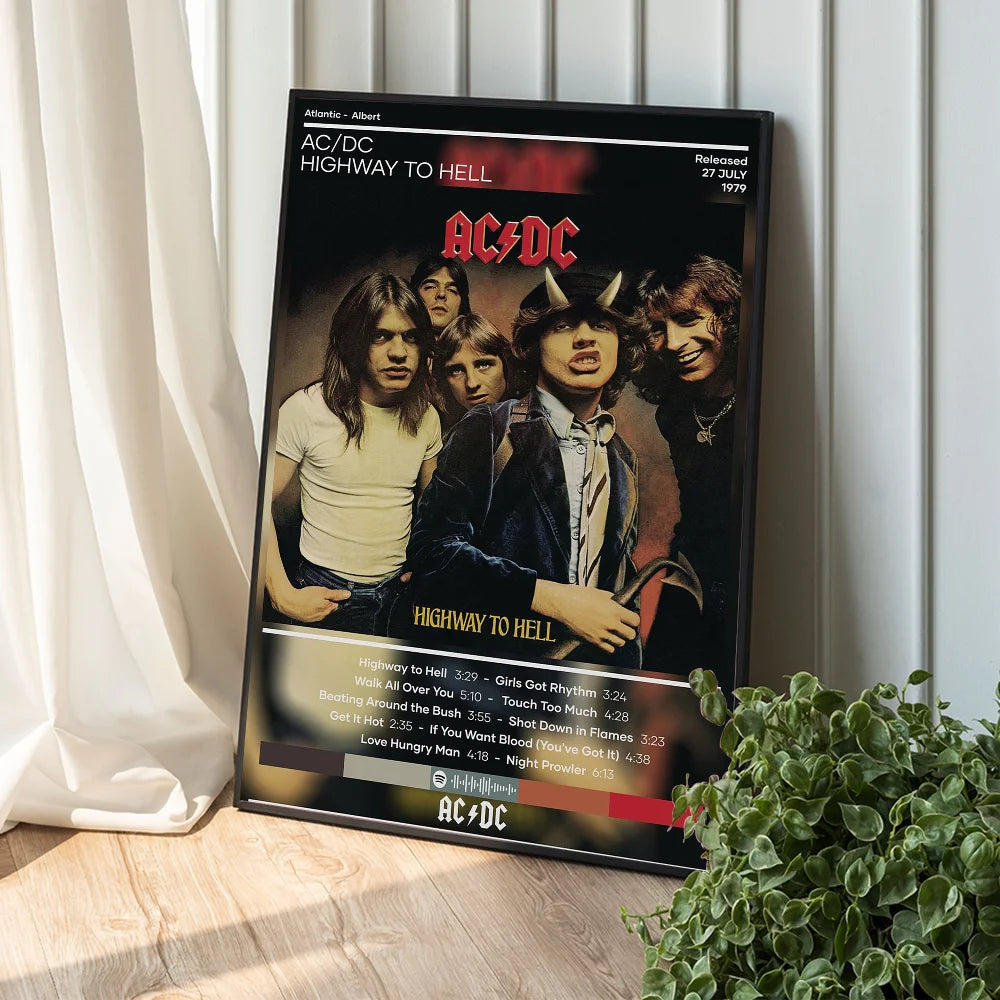 BAND AC DC Poster