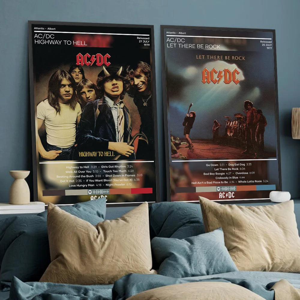 BAND AC DC Poster